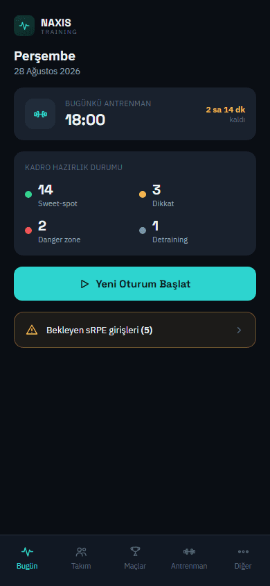 Antrenörün günlük ekranı