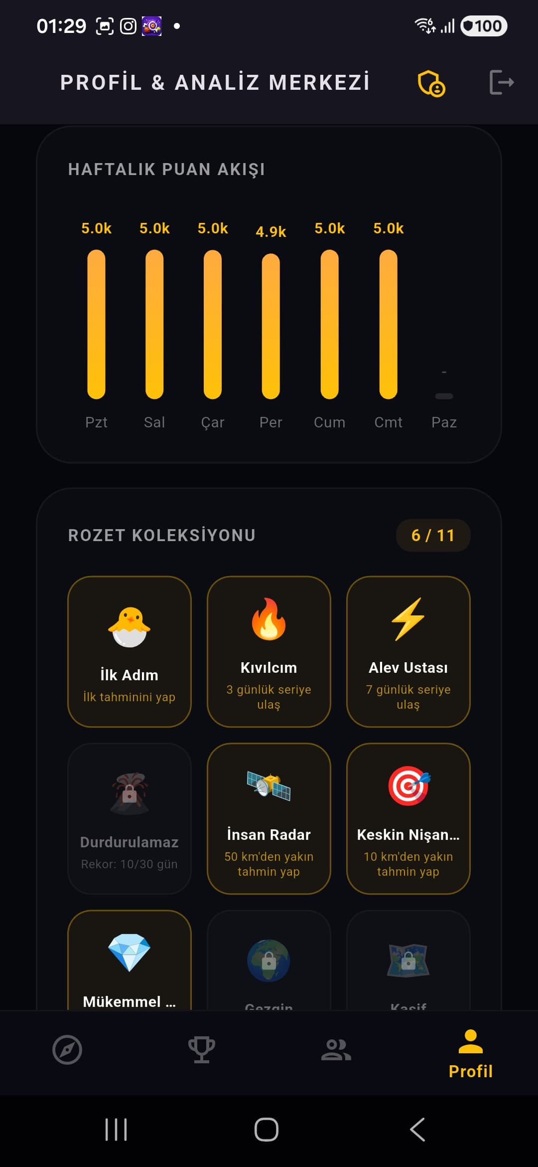 Puan ve rozetler